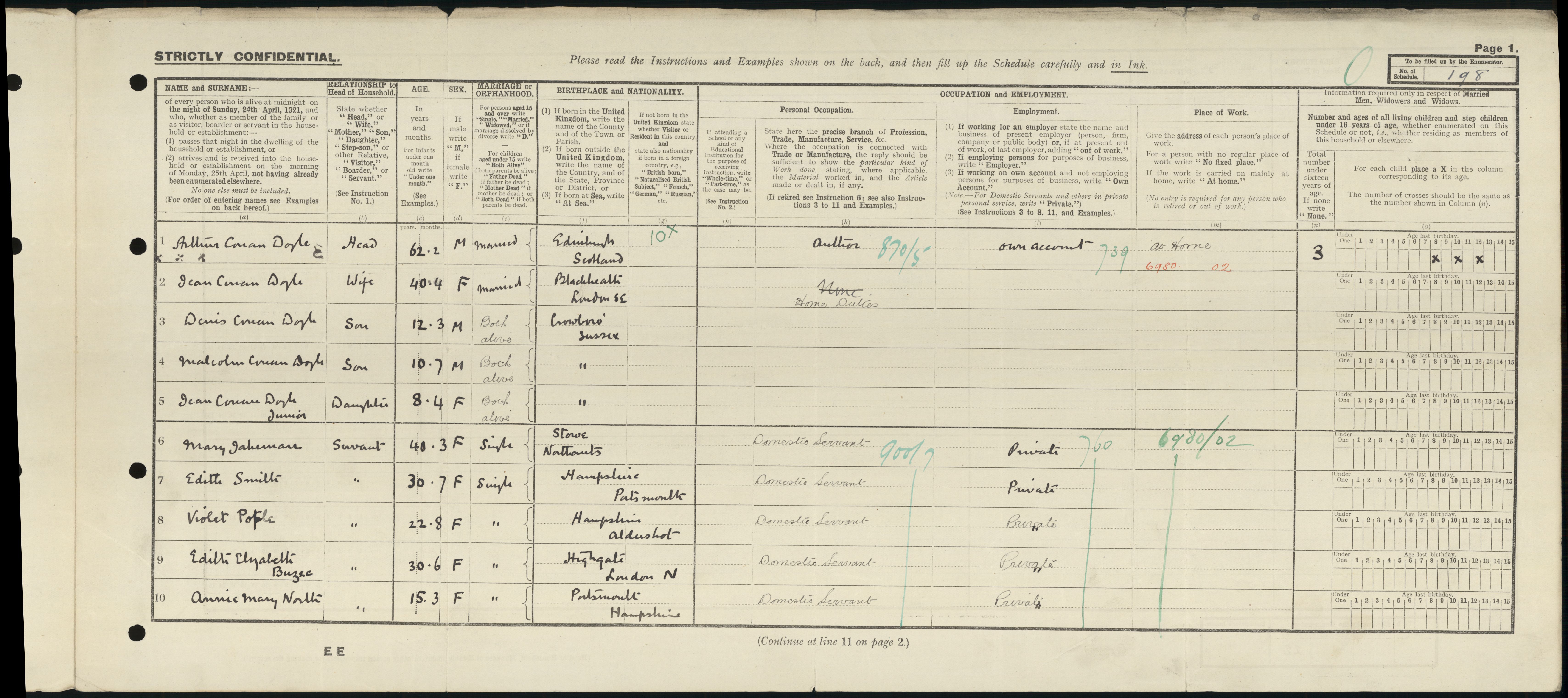 The 1921 Census is now online for the very first time Blog