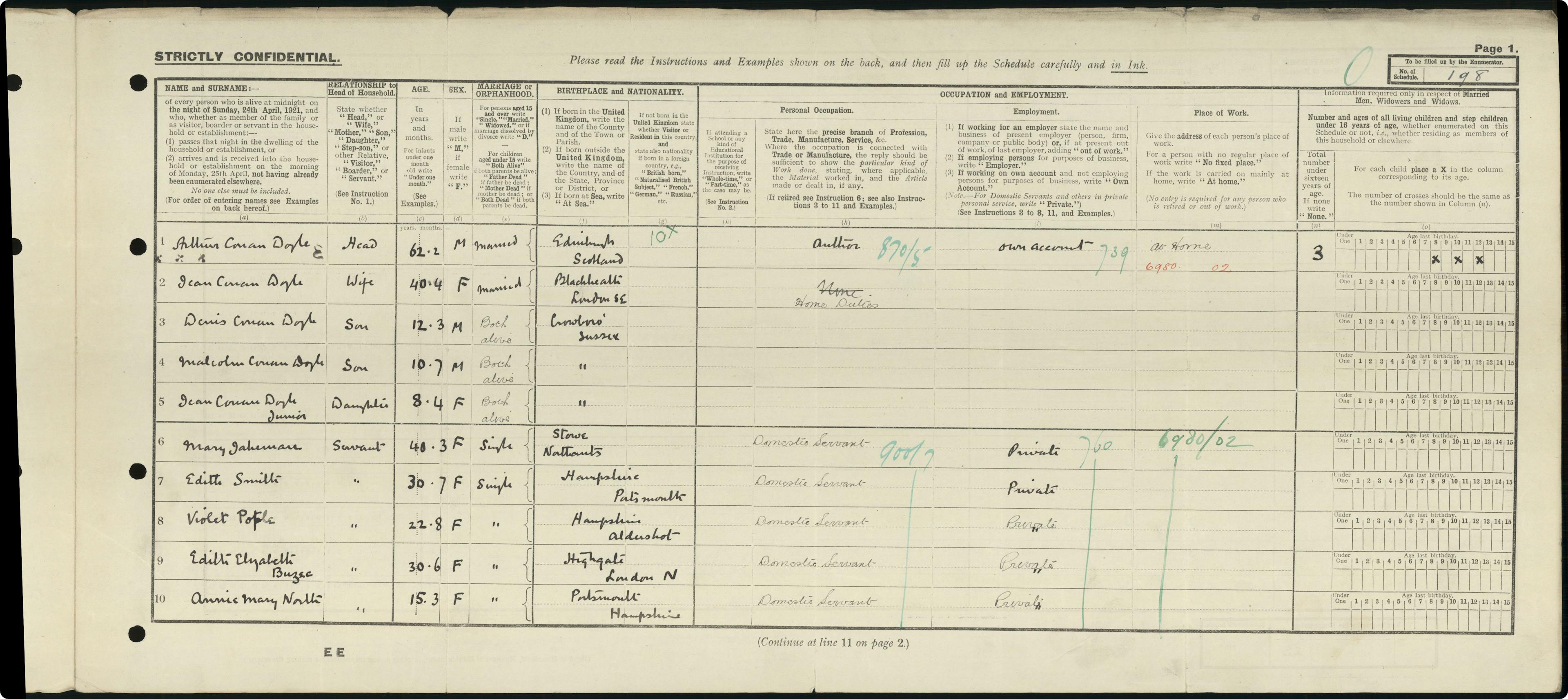The 1921 Census is now online for the very first time Blog