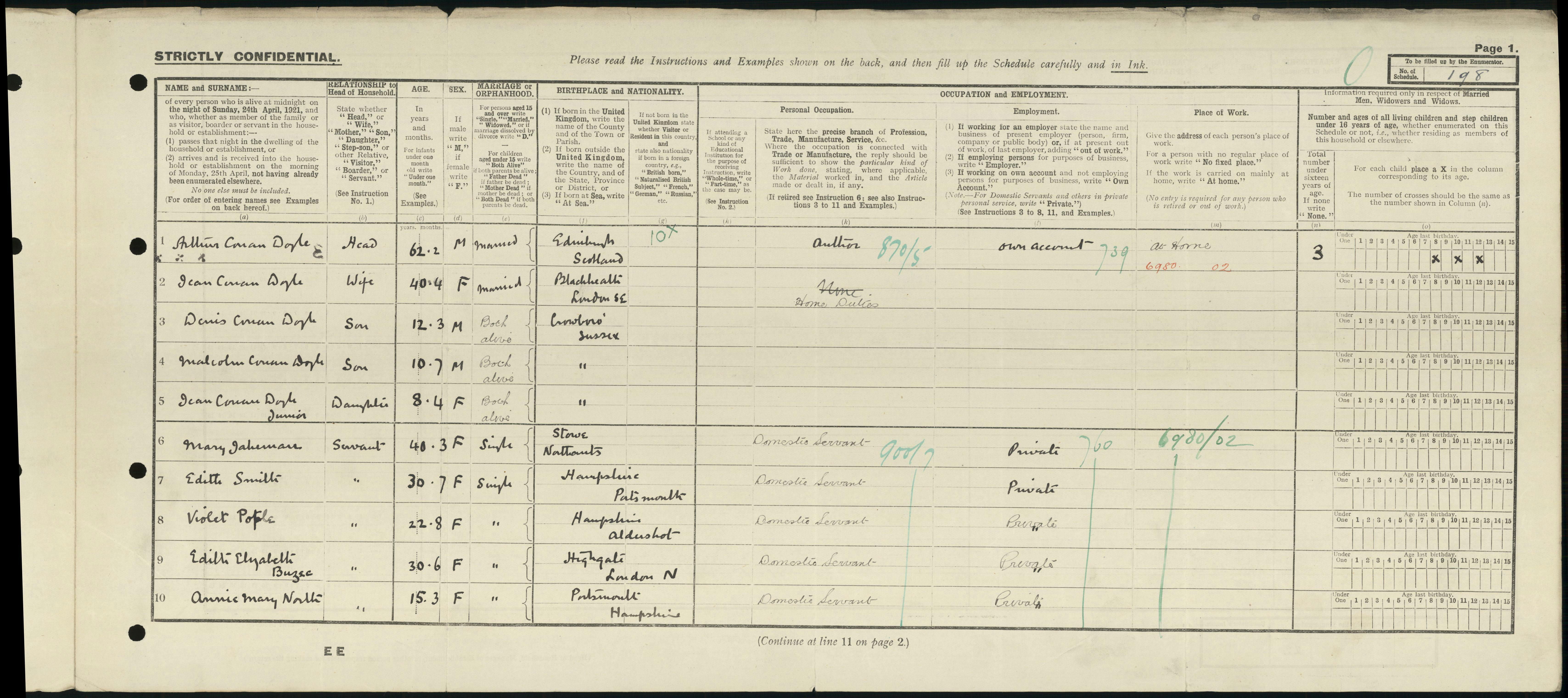 Arthur Conan Doyle's 1921 Census return.