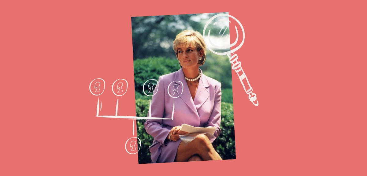 Princess Diana family tree