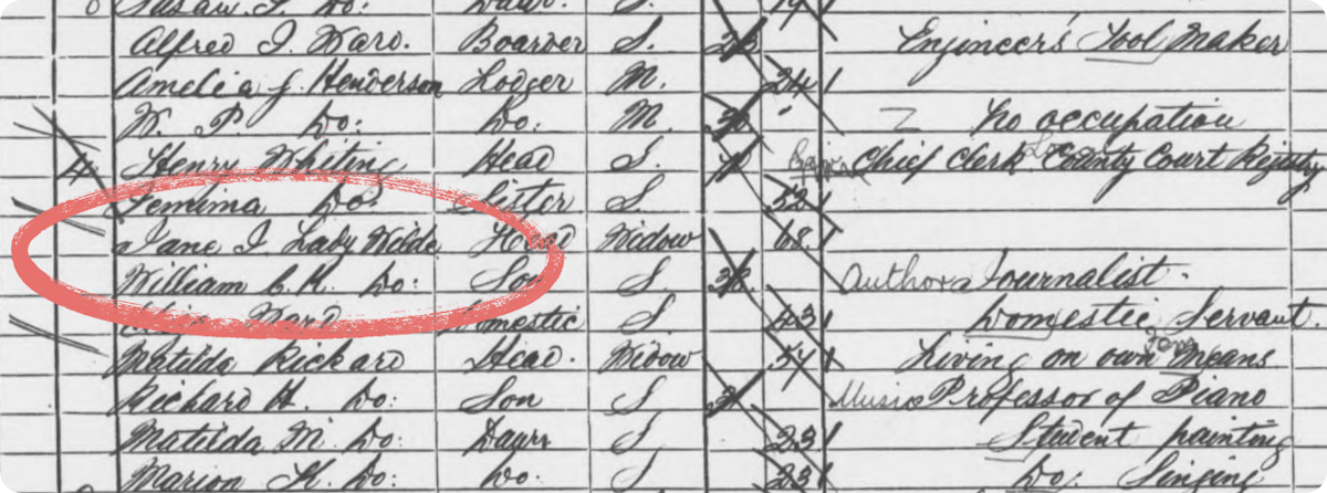 Wilde's mother and brother in the 1891 Census.