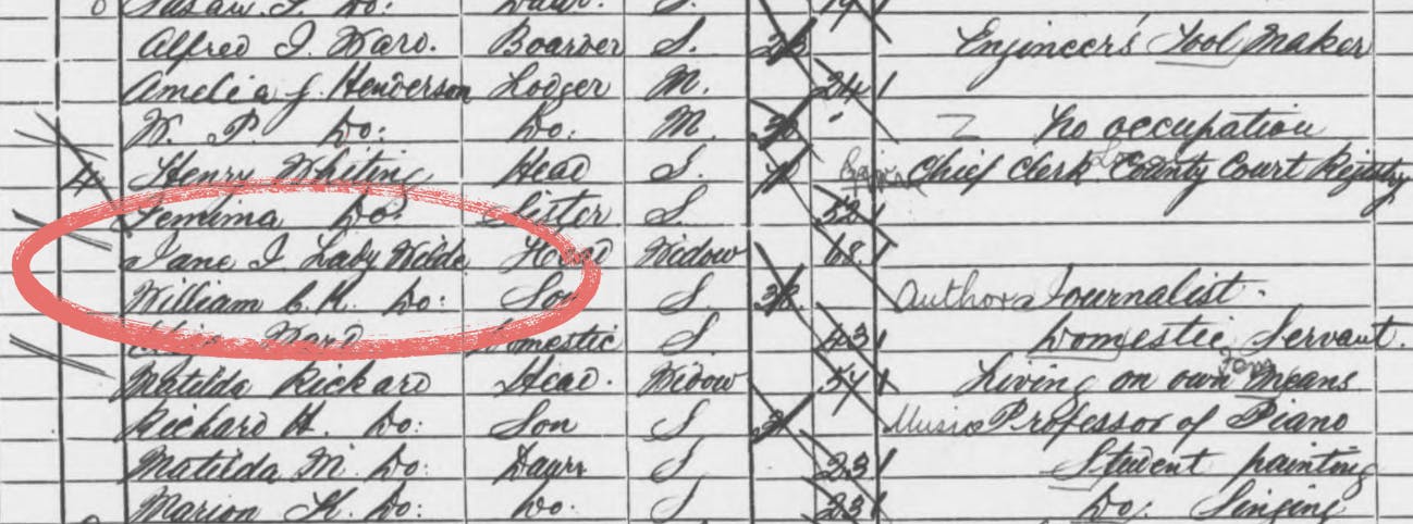 Wilde's mother and brother in the 1891 Census. 