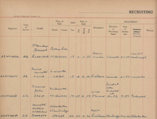 Coldstream attestation record
