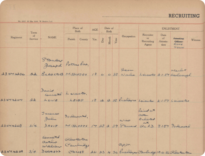 Coldstream attestation record