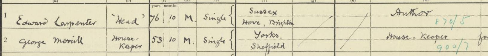 Edward and George in the 1921 Census.