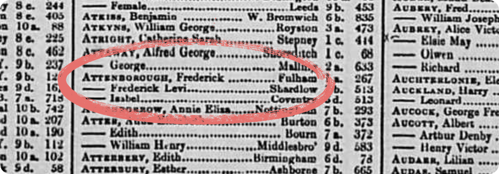 Frederick Levi Attenborough's birth record. View this record here.