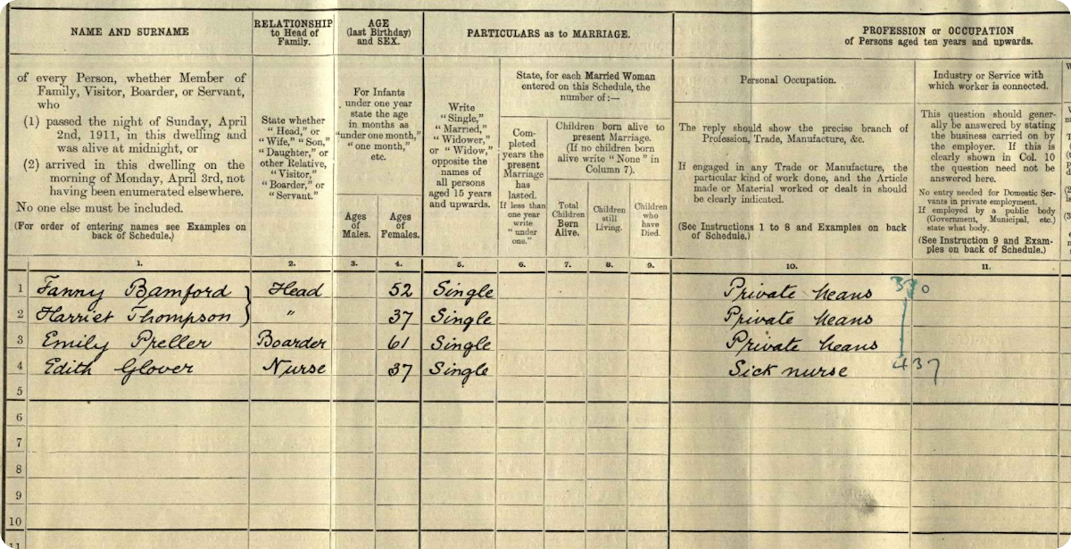 Fanny and Harriet's 1911 Census return.