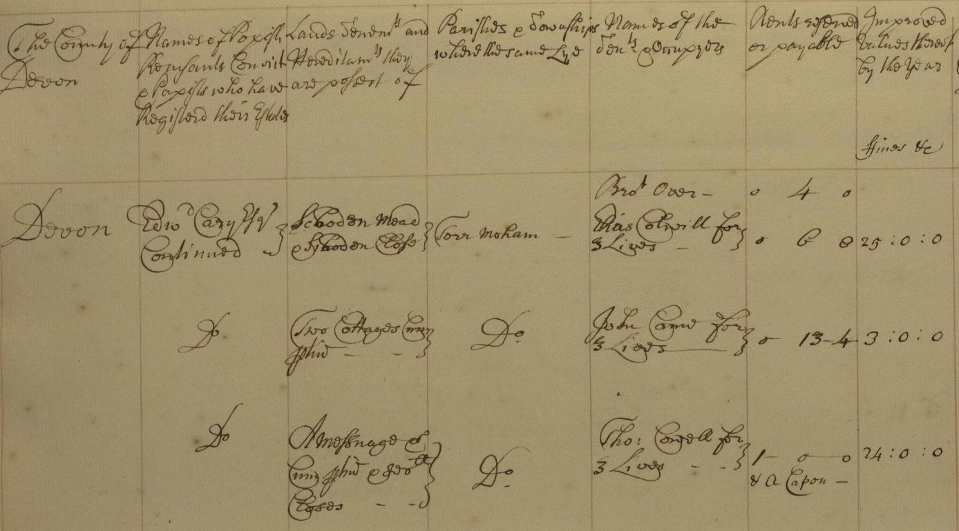 Catholic records Rebellion of 1715