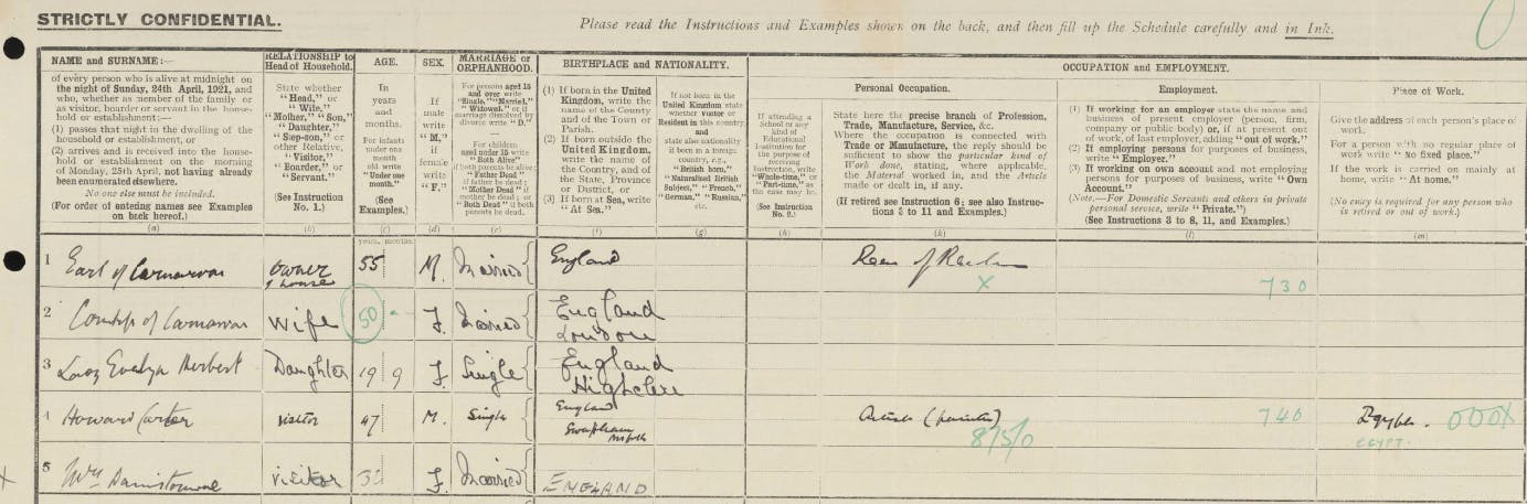 howard carter at highclere castle in the 1921 census