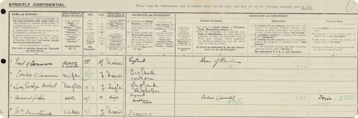 howard carter at highclere castle in the 1921 census