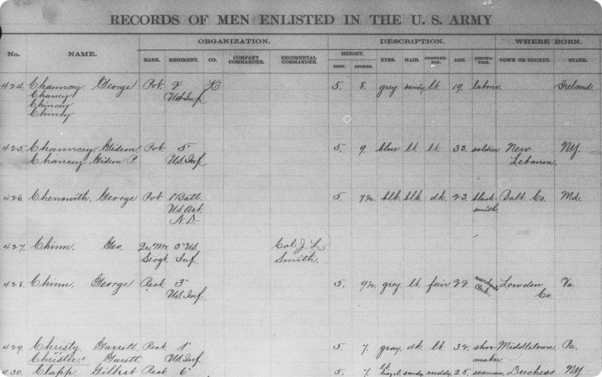 US Army records