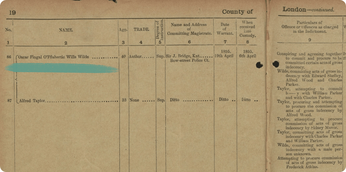 Wilde's arrest record, from England & Wales, Crime, Prisons & Punishment, 1770-1935.