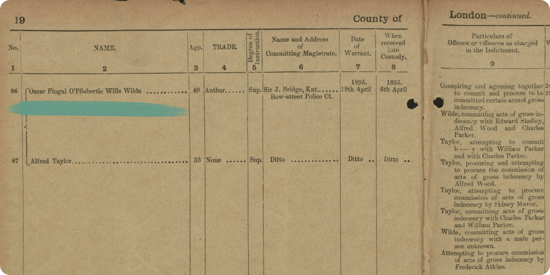 Wilde's arrest record, from England & Wales, Crime, Prisons & Punishment, 1770-1935. 