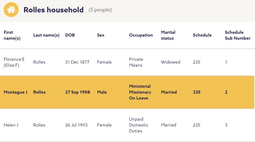 Colin Firth grandfather