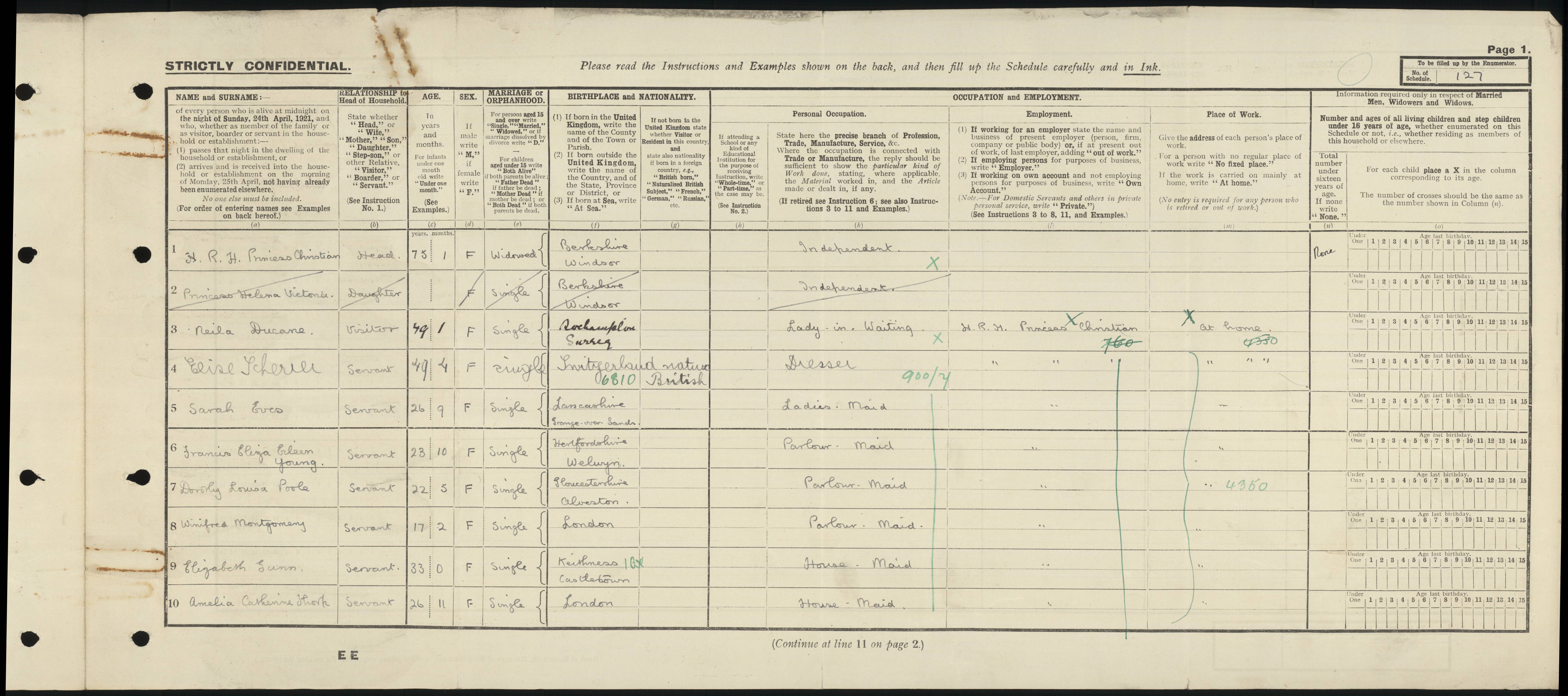 Princess Helena Christian's 1921 Census Record.