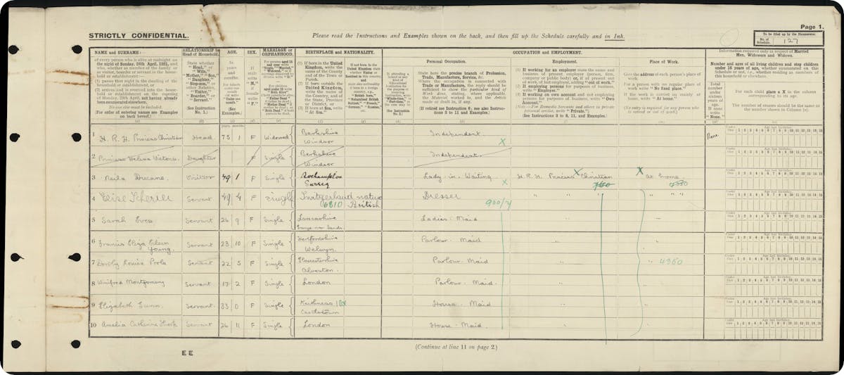 Princess Helena Christian's 1921 Census Record.