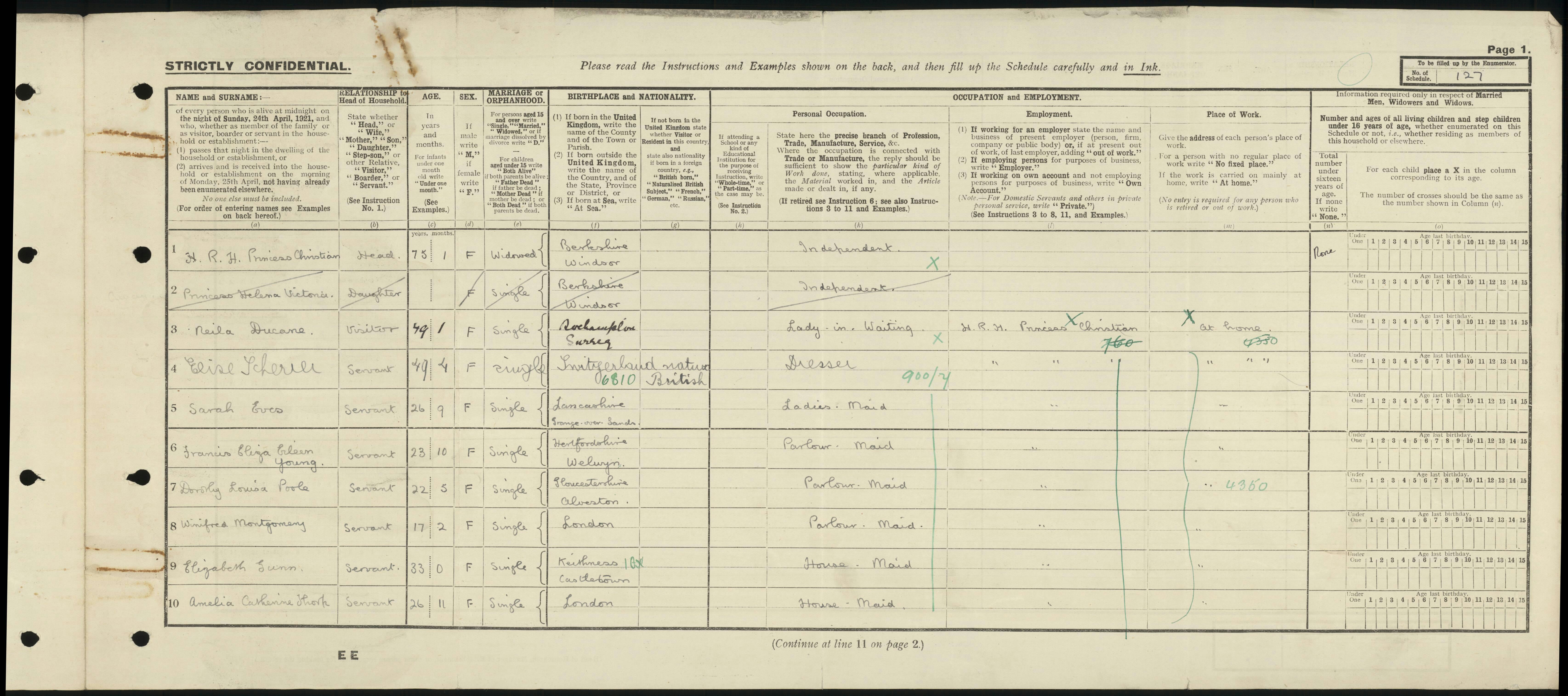 Princess Helena Christian's 1921 Census Record.