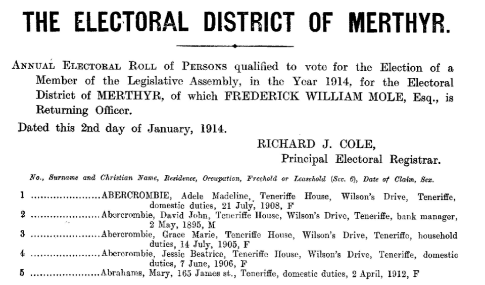A snippet from the Australia Electoral Rolls