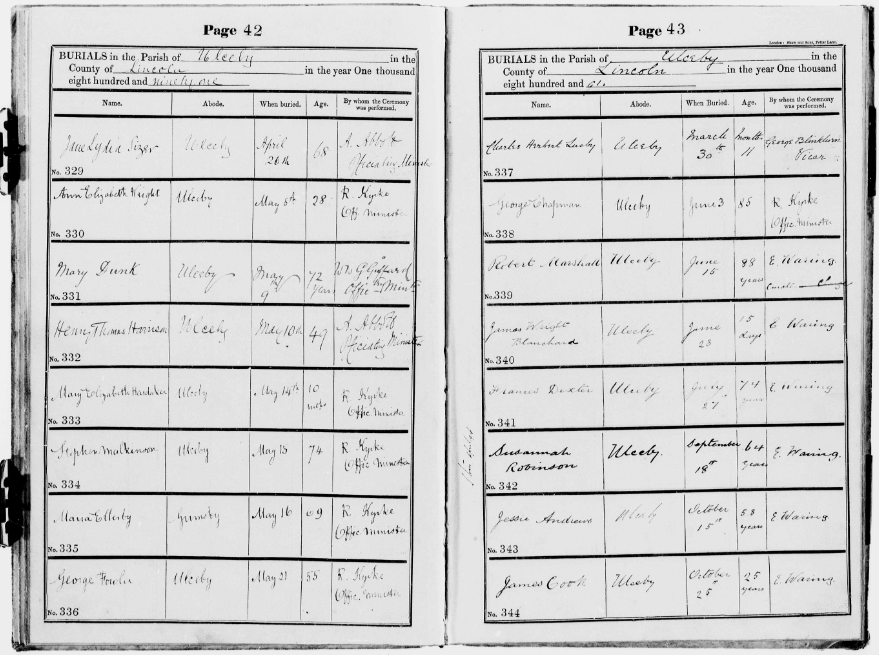 A image from our Lincolnshire Burials index.