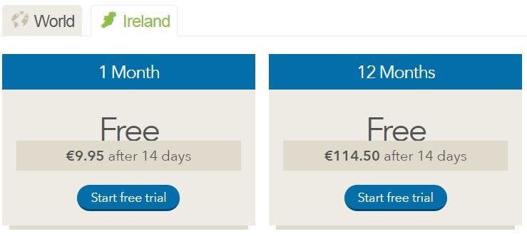 get-14-days-free-in-3-simple-steps-image