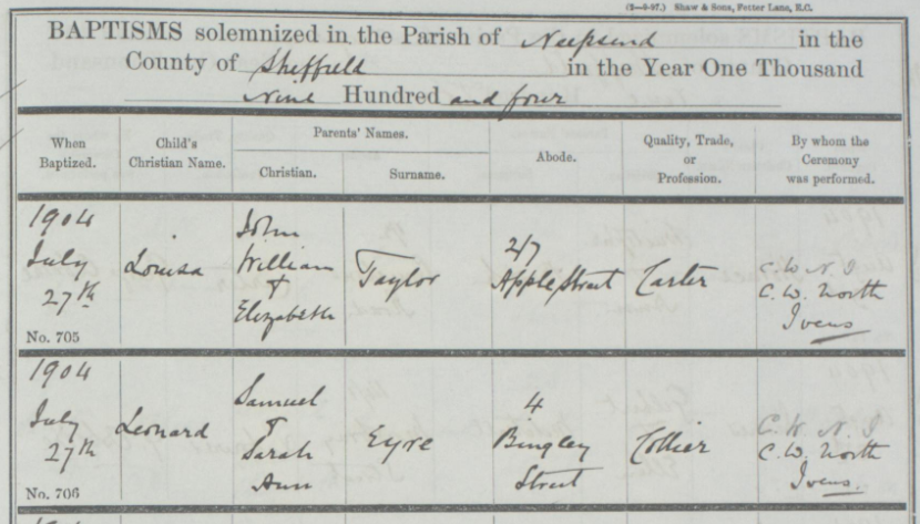 A snippet from the Neepsend, Sheffield baptisms.