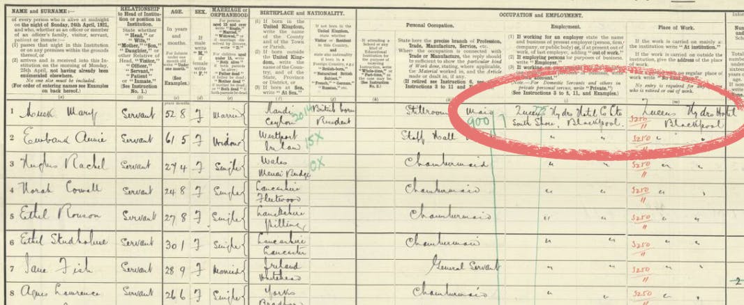 The Queen's Hydro Hotel's 1921 Census return.