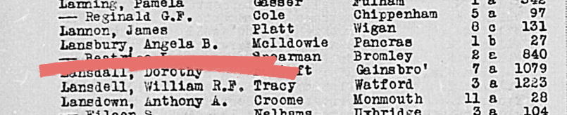 Angela Lansbury's birth record