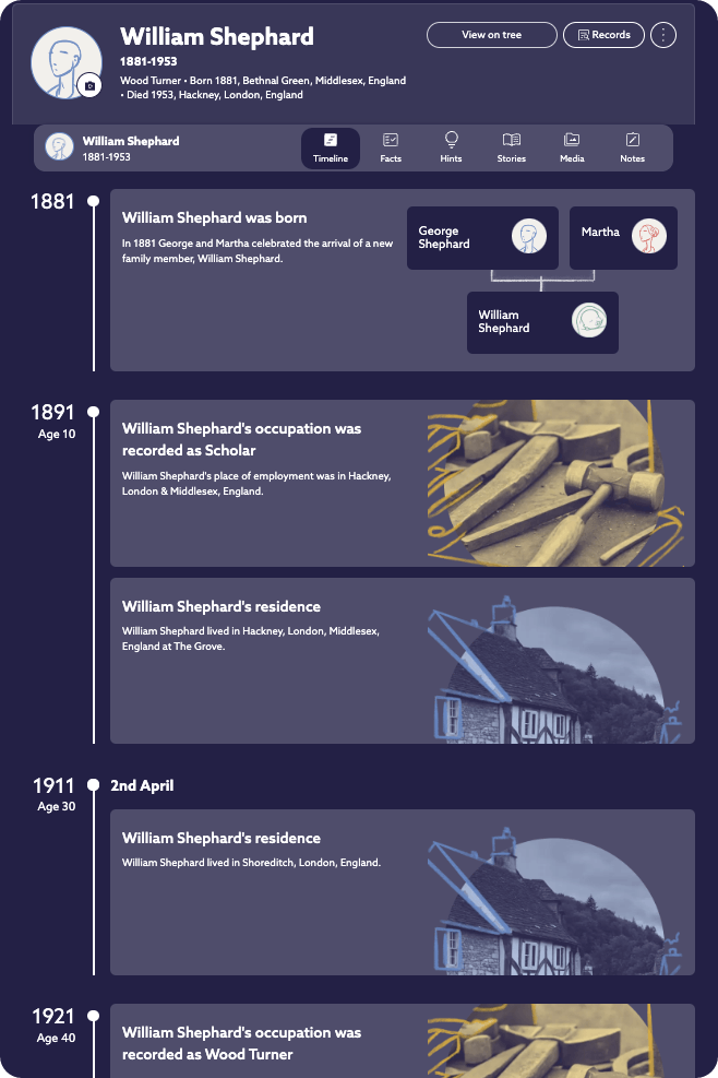 Findmypast timeline tree