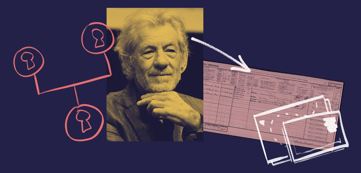 From orphanages to the Olivier Awards: dive into Ian McKellen's family history