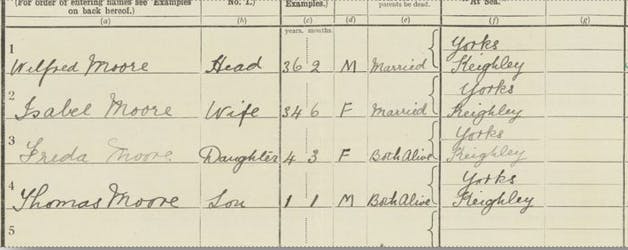 The Moore family's 1921 Census record.