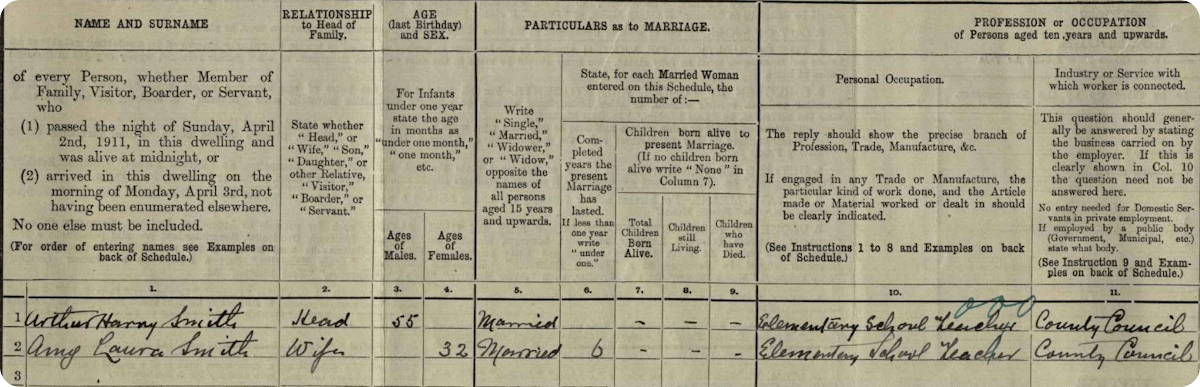 The Smith family in the 1911 Census. 