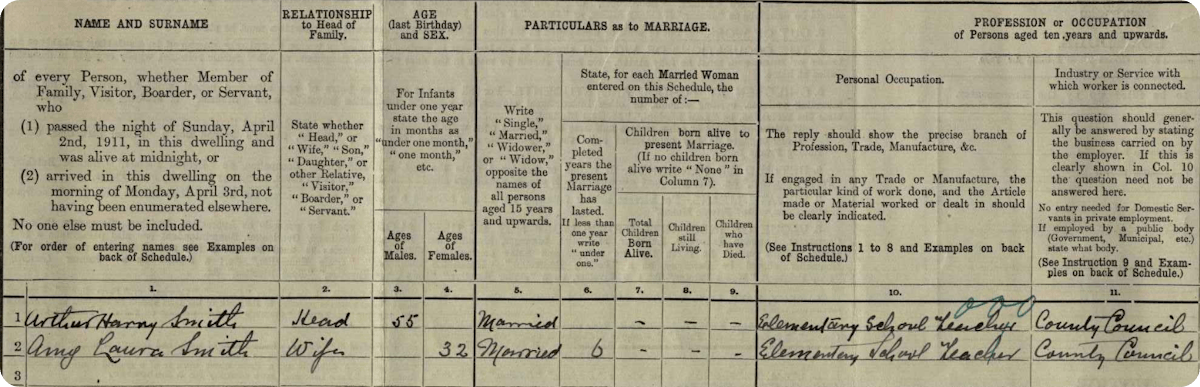The Smith family in the 1911 Census.