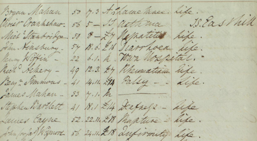 A snippet from the new 1810 additions.