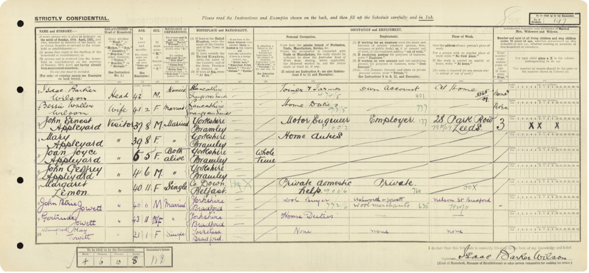 Geoffrey Appleyard in the 1921 Census.
