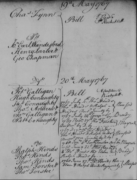 Irish court records from the 1700s
