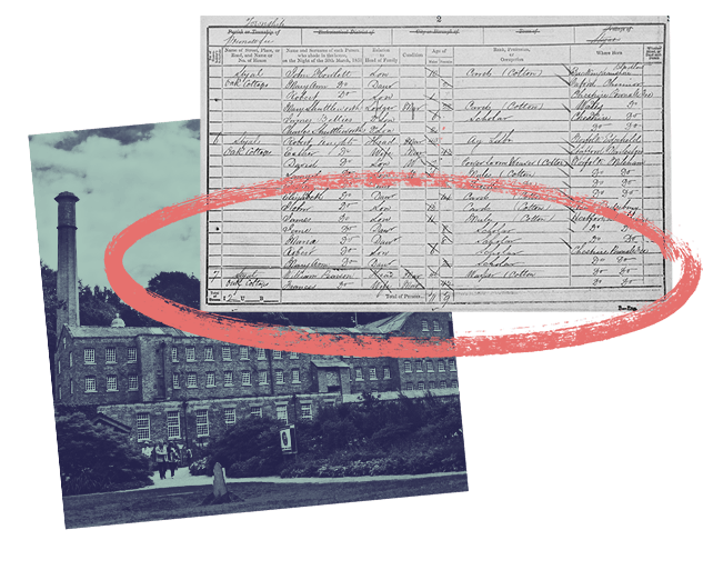 Collage of 1851 census record and Quarry Bank Mill