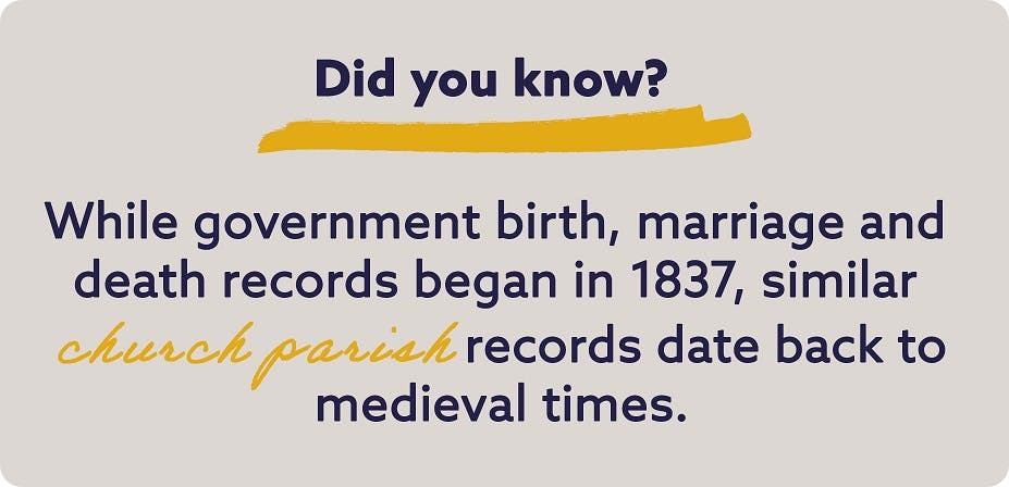 When did birth records start in Britain?
