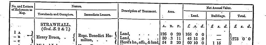 using-griffiths-valuation-image