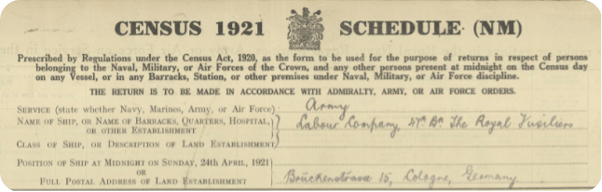 1921 census