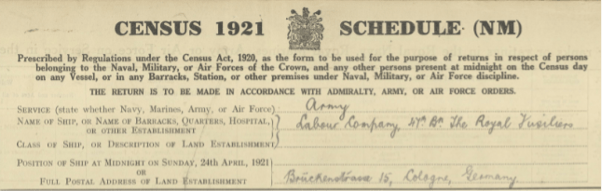 1921 census
