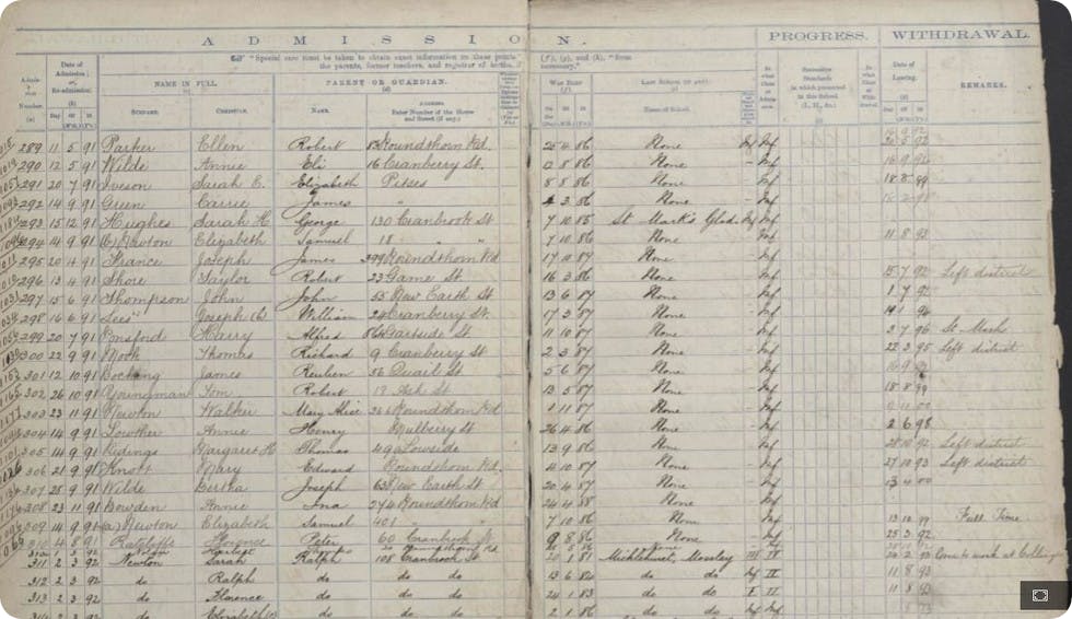 how-school-records-can-help-you-with-your-genealogy-research-image