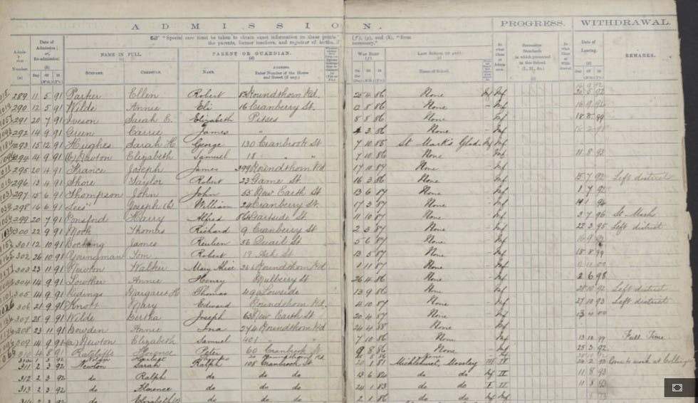 how-school-records-can-help-you-with-your-genealogy-research-image
