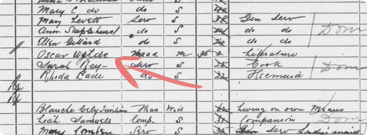 Oscar Wilde in the 1891 Census.