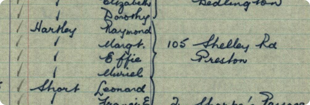 Passenger list record for the Doric leaving Liverpool in 1927