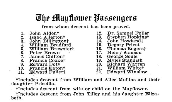 Are You Descended From A Mayflower Pilgrim? | Blog | Findmypast.com