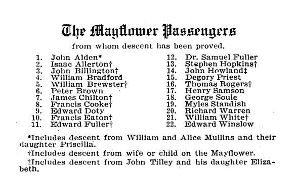 Mayflower passenger lists