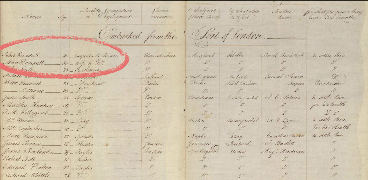 Early UK passenger lists