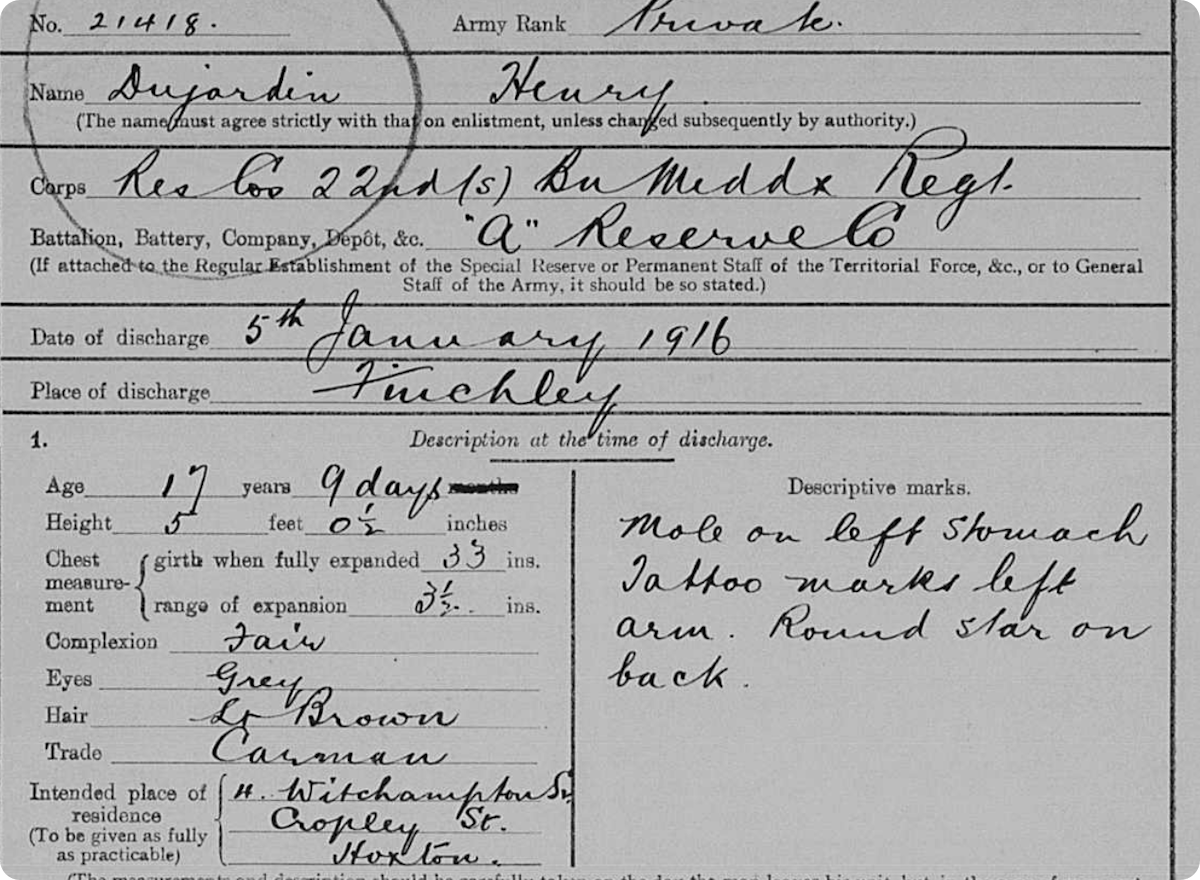 Charlotte Dujardin's ancestor in military records