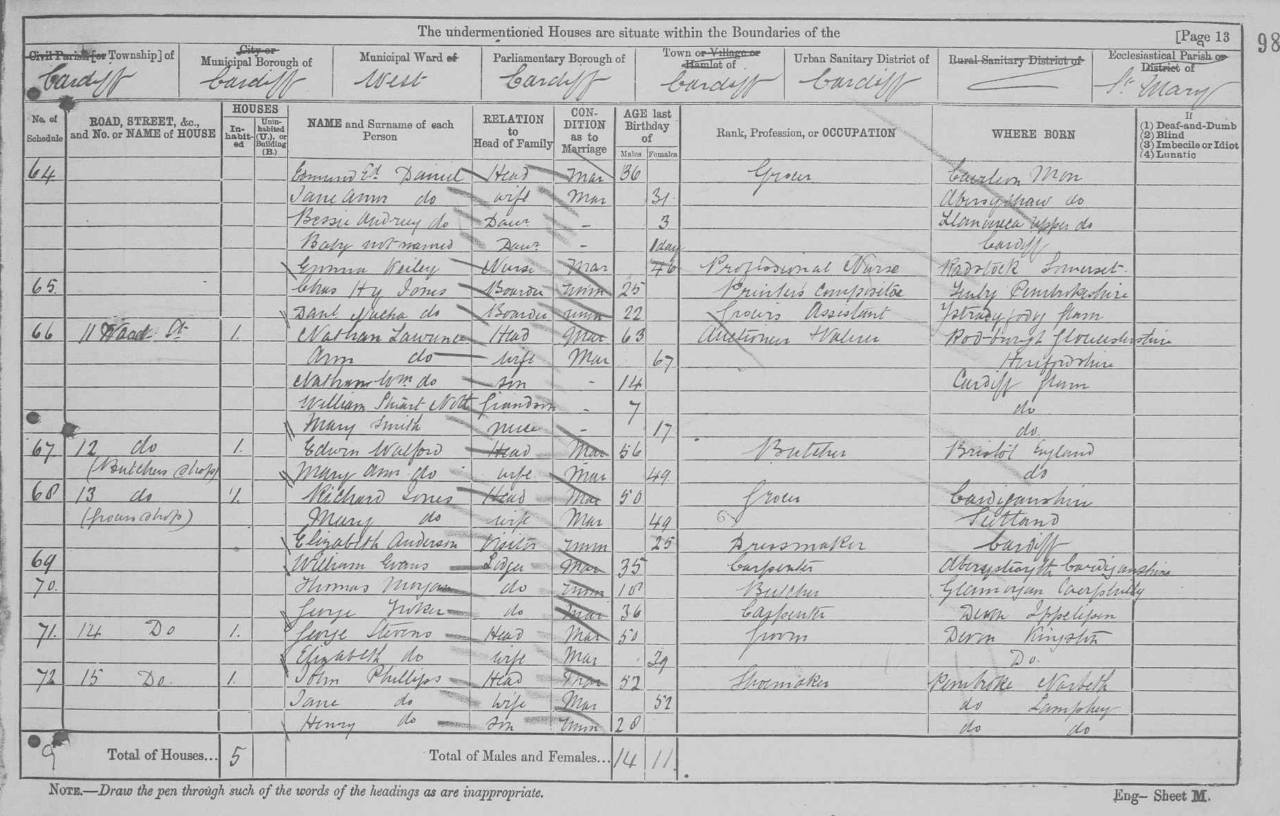 Everything You Need To Know About UK Census Records | Blog | Findmypast ...