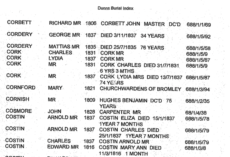 Kent burial register